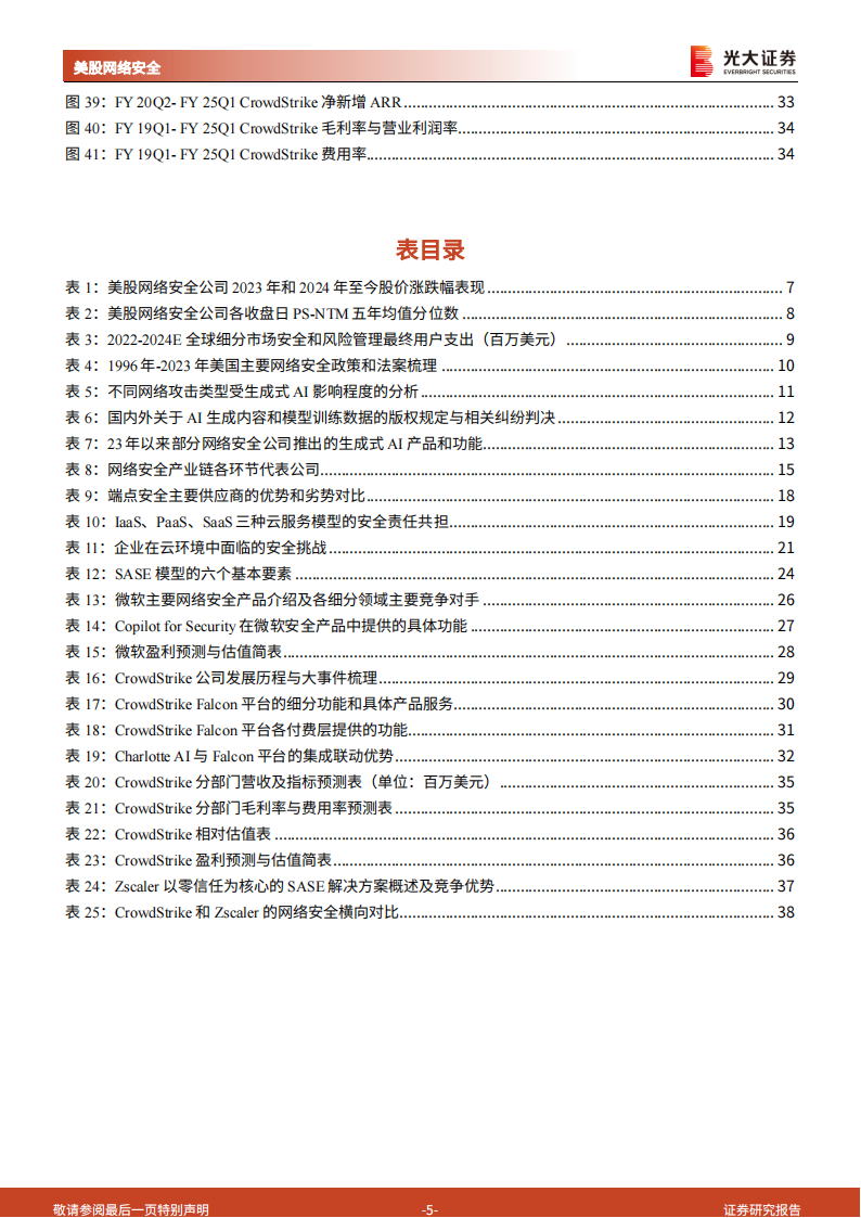 美股网络安全行业深度报告：AI驱动网络安全供需提升，架构迭代引领行业变革,网络安全,人工智能,第5张