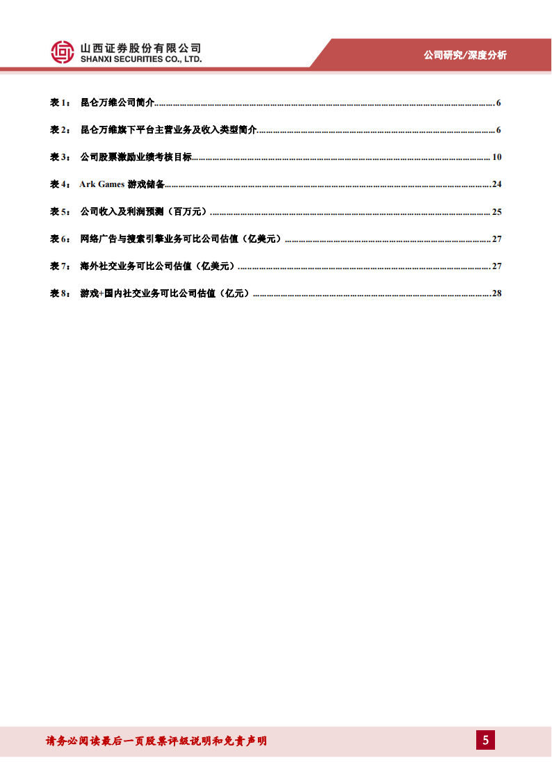 昆仑万维研究报告：布局大模型，All in AI开辟新增长曲线,昆仑万维,大模型,人工智能,第5张