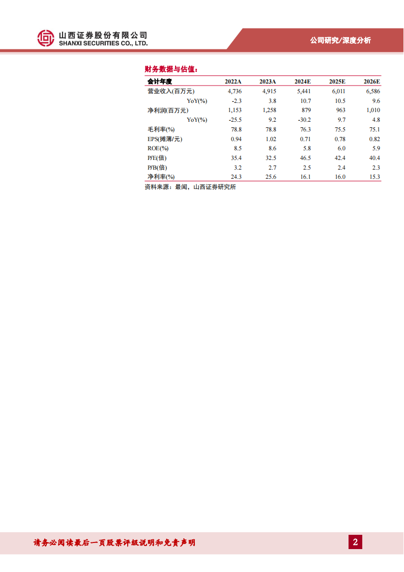 昆仑万维研究报告：布局大模型，All in AI开辟新增长曲线,昆仑万维,大模型,人工智能,第2张