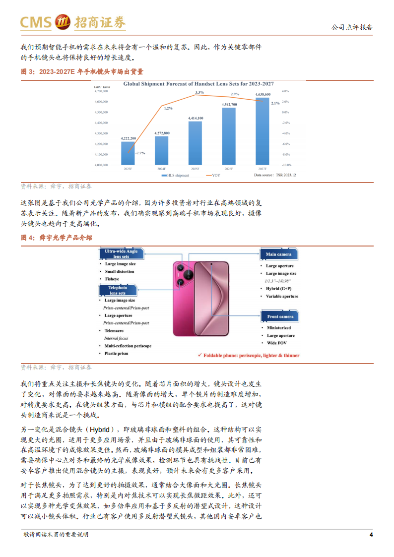 舜宇光学科技研究报告：手机业务逐步复苏，技术布局助力车载XR长线成长,舜宇光学,XR,人工智能,第4张