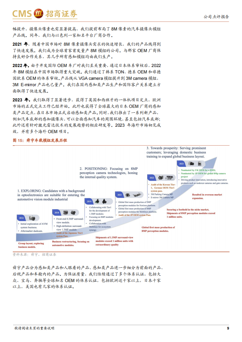 舜宇光学科技研究报告：手机业务逐步复苏，技术布局助力车载XR长线成长,舜宇光学,XR,人工智能,第9张