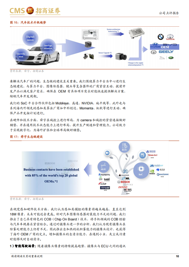 舜宇光学科技研究报告：手机业务逐步复苏，技术布局助力车载XR长线成长,舜宇光学,XR,人工智能,第10张