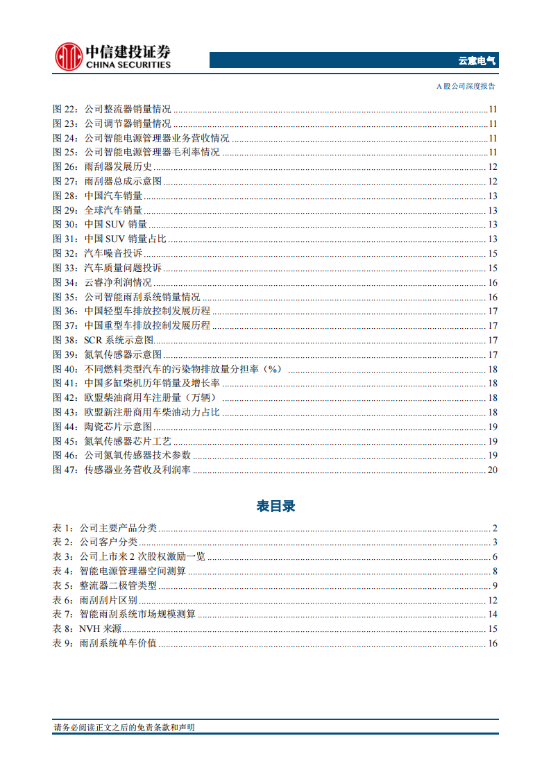 云意电气研究报告：汽车智能电源控制器龙头，掌握核心技术业务多点开花,云意电气,汽车,智能电源控制器,新能源,第4张