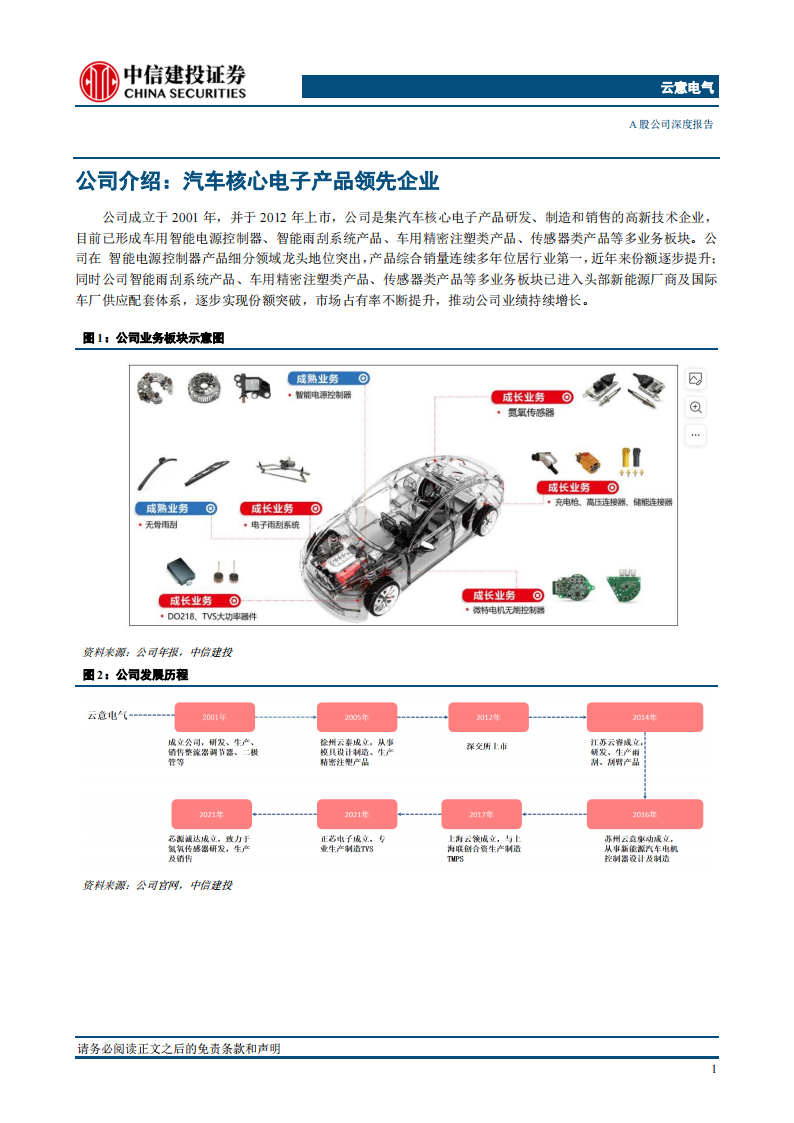 云意电气研究报告：汽车智能电源控制器龙头，掌握核心技术业务多点开花,云意电气,汽车,智能电源控制器,新能源,第5张