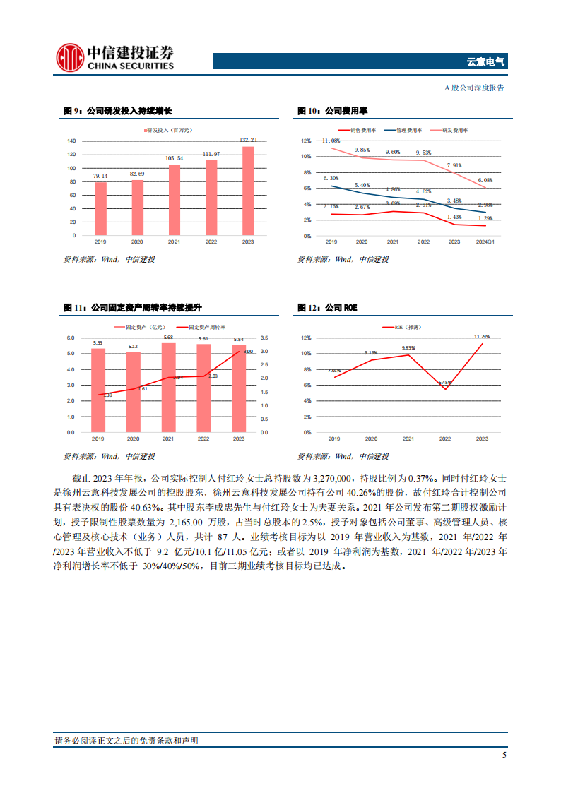 云意电气研究报告：汽车智能电源控制器龙头，掌握核心技术业务多点开花,云意电气,汽车,智能电源控制器,新能源,第9张