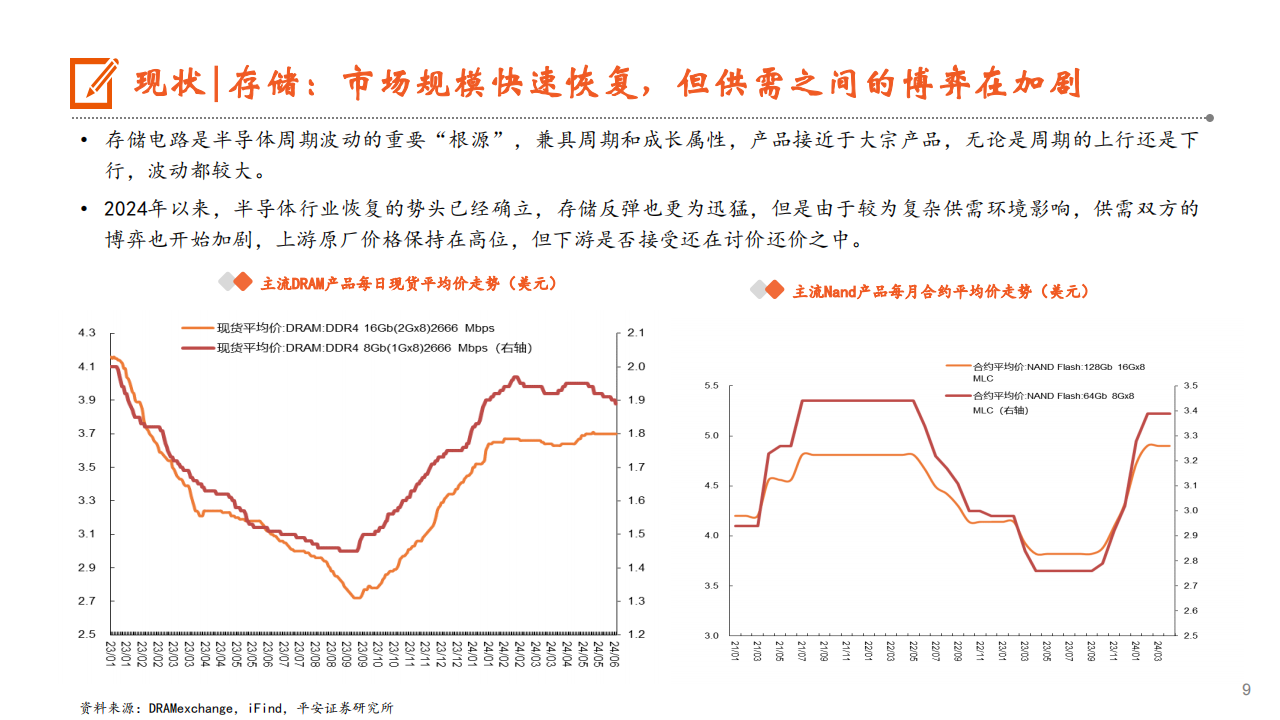 半导体行业2024年中期策略报告：景气向上，存算先行,半导体,第9张