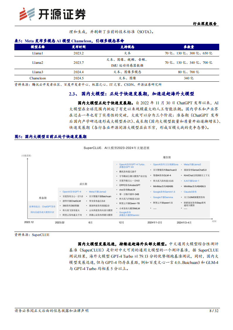 半导体行业分析报告：AI终端加速创新发展，关注上游产业链核心增量,半导体,人工智能,第8张