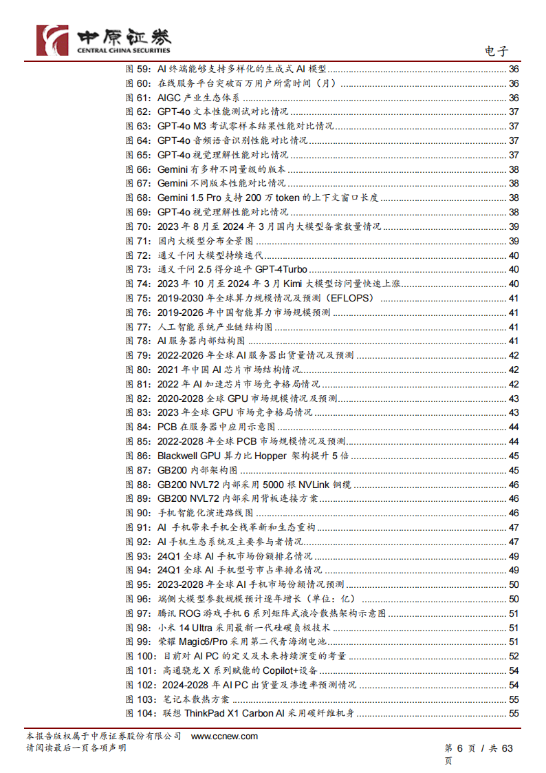 电子行业2024年中期投资策略：半导体新周期开启，人工智能创新不止,汽车电子,半导体,人工智能,第6张