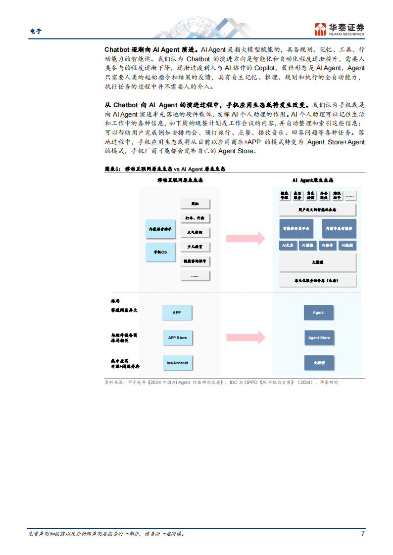 电子行业专题报告：AI大模型需要什么样的硬件？,汽车电子,人工智能,大模型,第7张