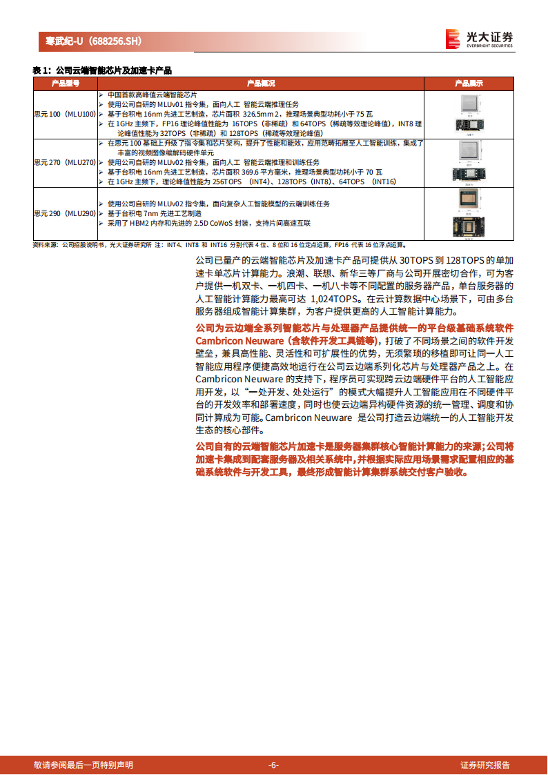 寒武纪研究报告：中国AI芯片巨头加速成长,寒武纪,人工智能,半导体,第6张