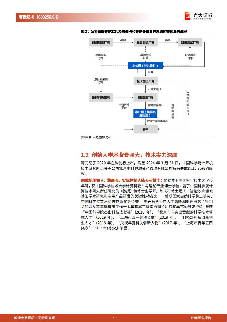 寒武纪研究报告：中国AI芯片巨头加速成长,寒武纪,人工智能,半导体,第7张