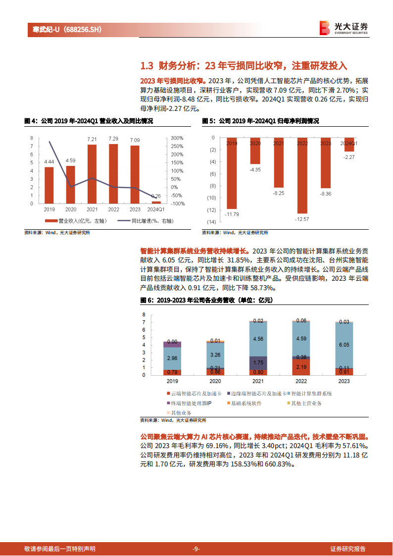 寒武纪研究报告：中国AI芯片巨头加速成长,寒武纪,人工智能,半导体,第9张