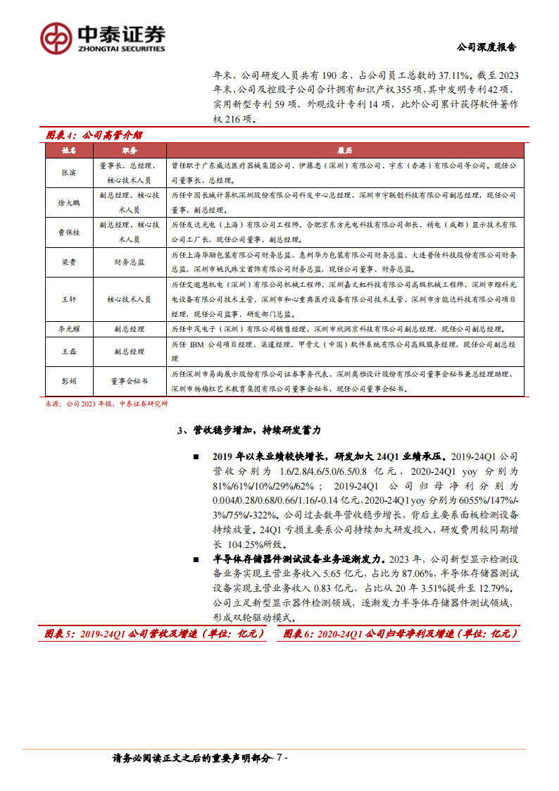 精智达研究报告：面板+存储测试双轮驱动，前瞻布局HBM设备,精智达,面板,存储,HBM,第7张