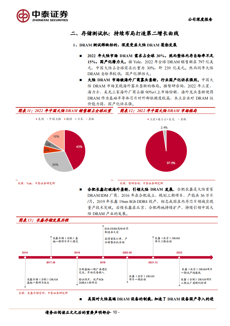 精智达研究报告：面板+存储测试双轮驱动，前瞻布局HBM设备,精智达,面板,存储,HBM,第10张