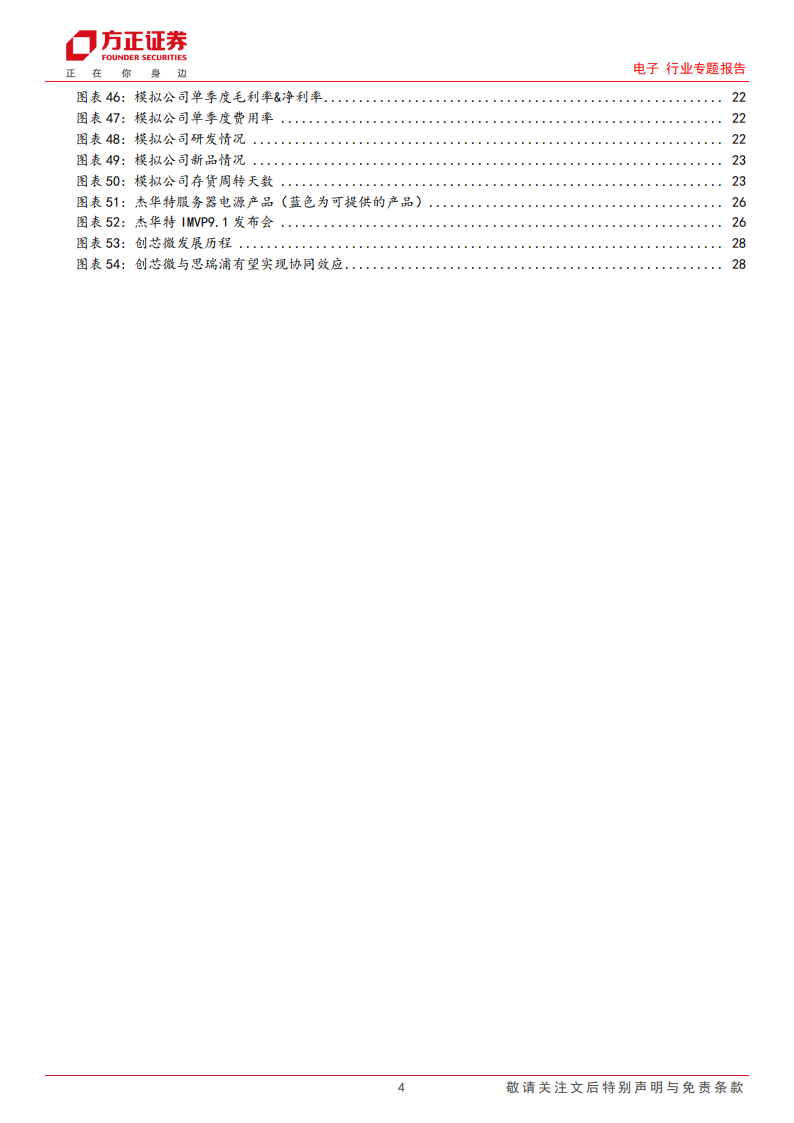 模拟芯片行业专题报告：模拟芯片库存拐点已至，AI拉动电源相关需求,模拟芯片,人工智能,第4张