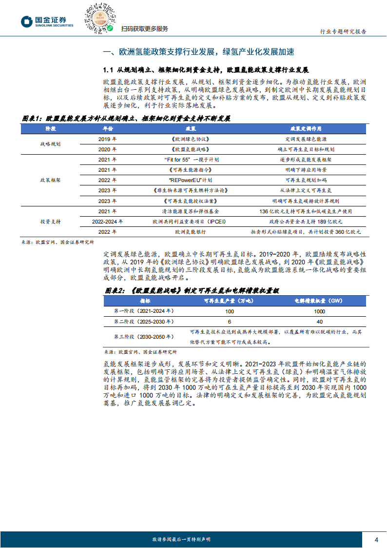 欧洲氢能源行业专题报告：制储运用政策完善，碳税落地加速绿氢平价,氢能源,新能源,第4张