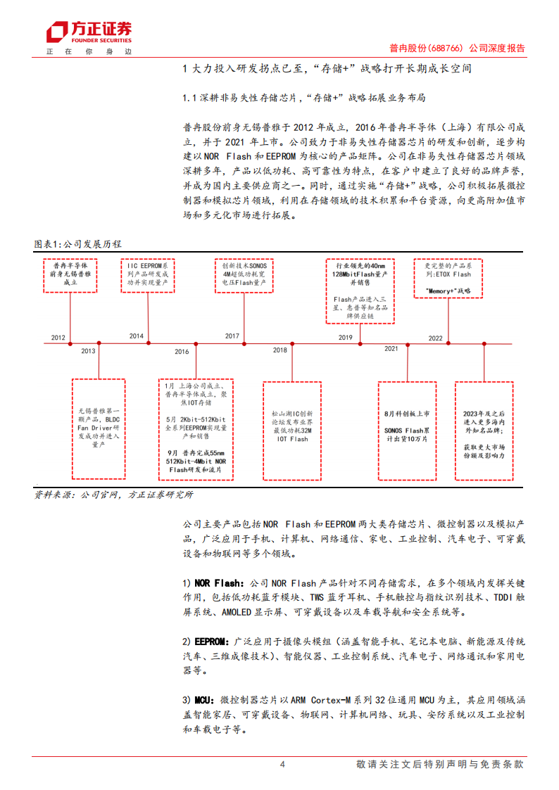 普冉股份研究报告；存储业务高速增长，“MCU+模拟”打开成长空间,普冉股份,存储,MCU,模拟,半导体,第4张