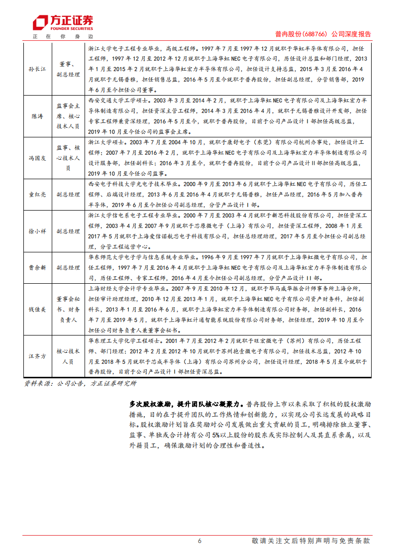 普冉股份研究报告；存储业务高速增长，“MCU+模拟”打开成长空间,普冉股份,存储,MCU,模拟,半导体,第6张