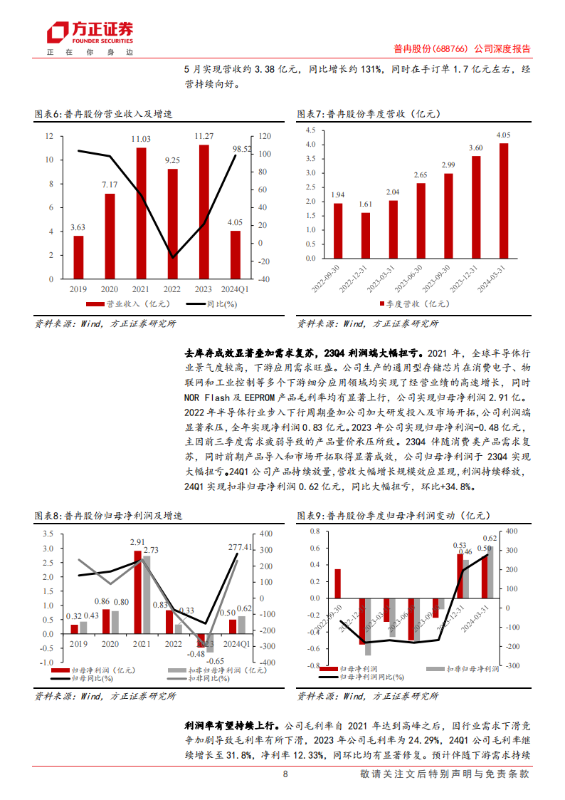 普冉股份研究报告；存储业务高速增长，“MCU+模拟”打开成长空间,普冉股份,存储,MCU,模拟,半导体,第8张