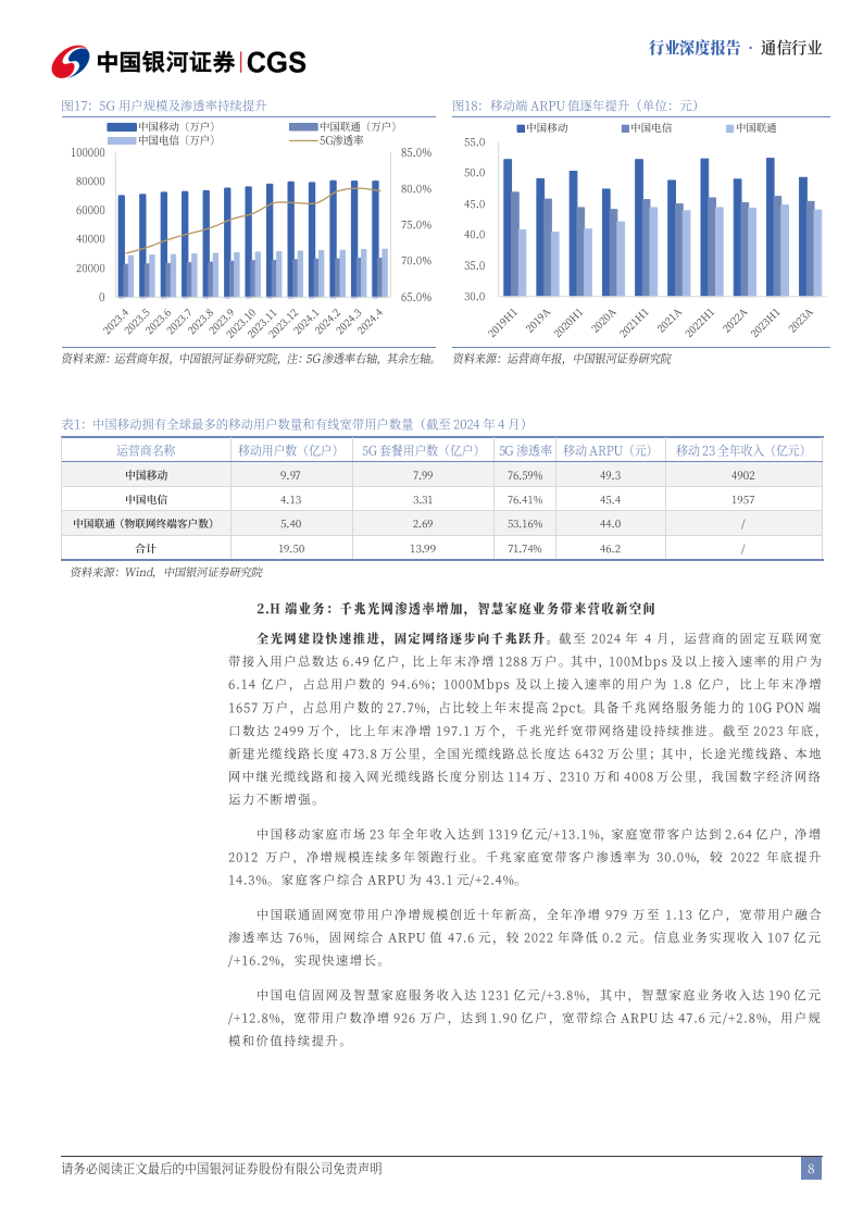 通信行业中期策略报告：AI为基算力为石，科技变革浩瀚星辰,通信,人工智能,第8张