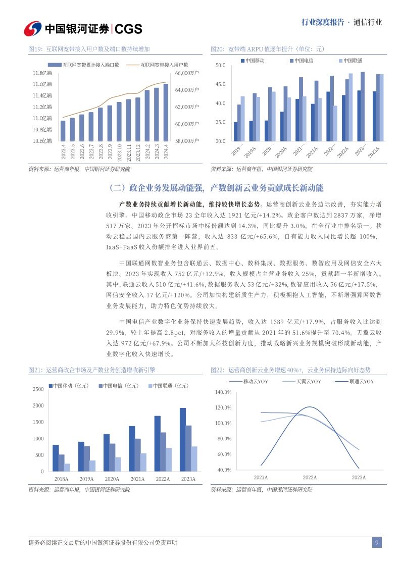 通信行业中期策略报告：AI为基算力为石，科技变革浩瀚星辰,通信,人工智能,第9张