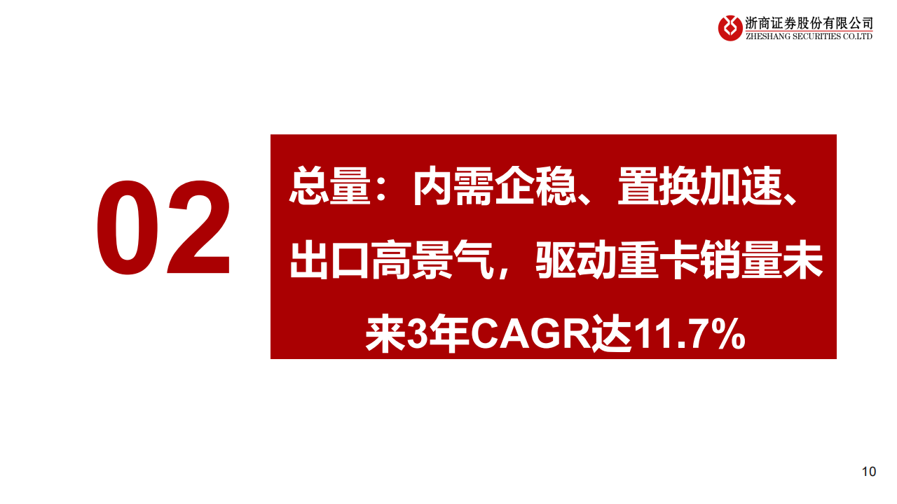 重卡行业专题报告：置换拉动内需、出口高景气、清洁能源化趋势明确,重卡,新能源汽车,第10张