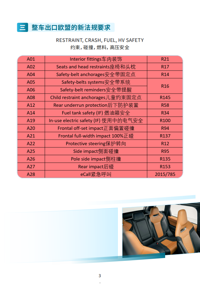 新能源汽车、锂电池、光伏等重点产品国际认证指南,新能源汽车,锂电池,光伏,第5张