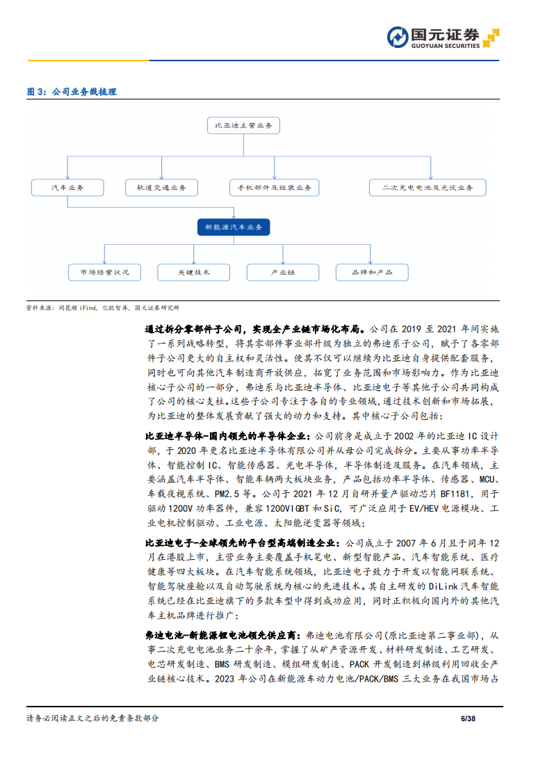 比亚迪研究报告：新能源车领军企业，剑指海外市场,比亚迪,新能源汽车,第6张