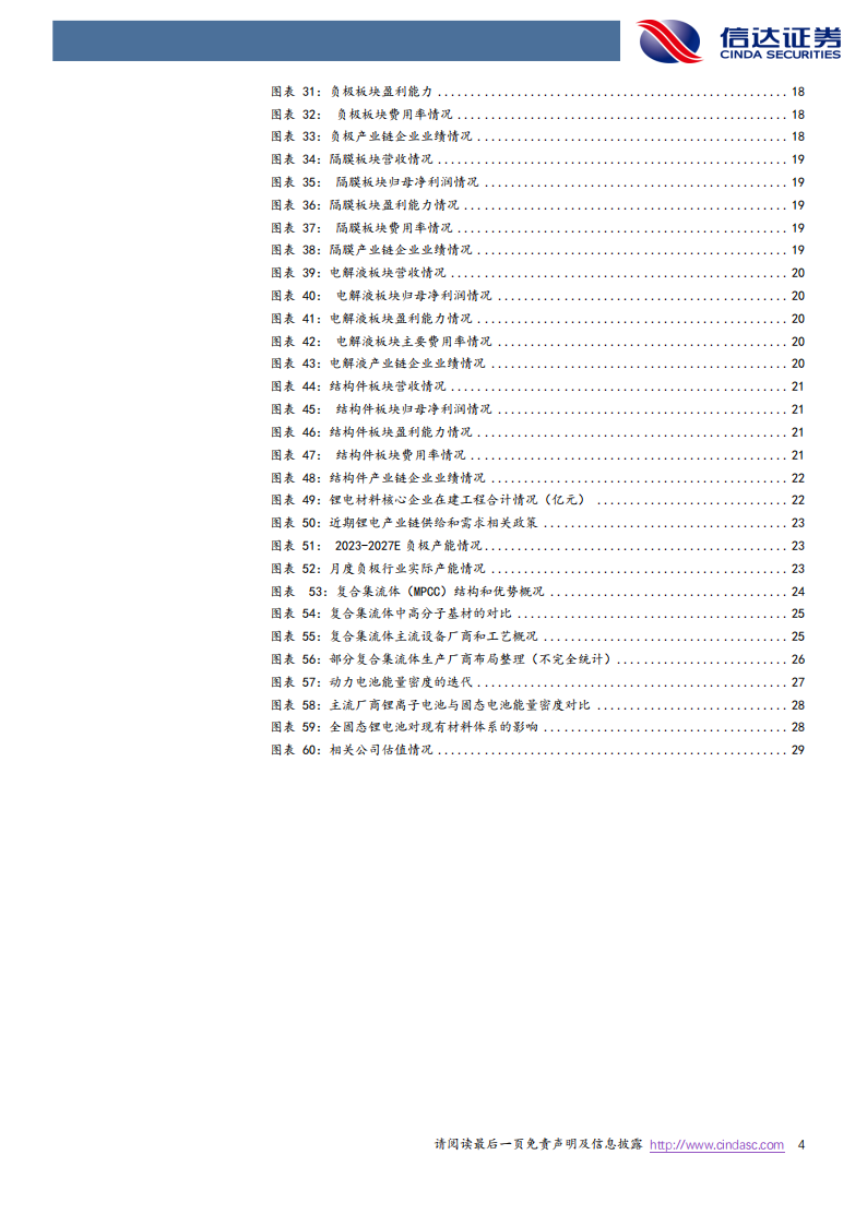 锂电池行业2024中期策略报告：行业盈利有望触底，供求平衡或将改善,锂电池,新能源,第4张