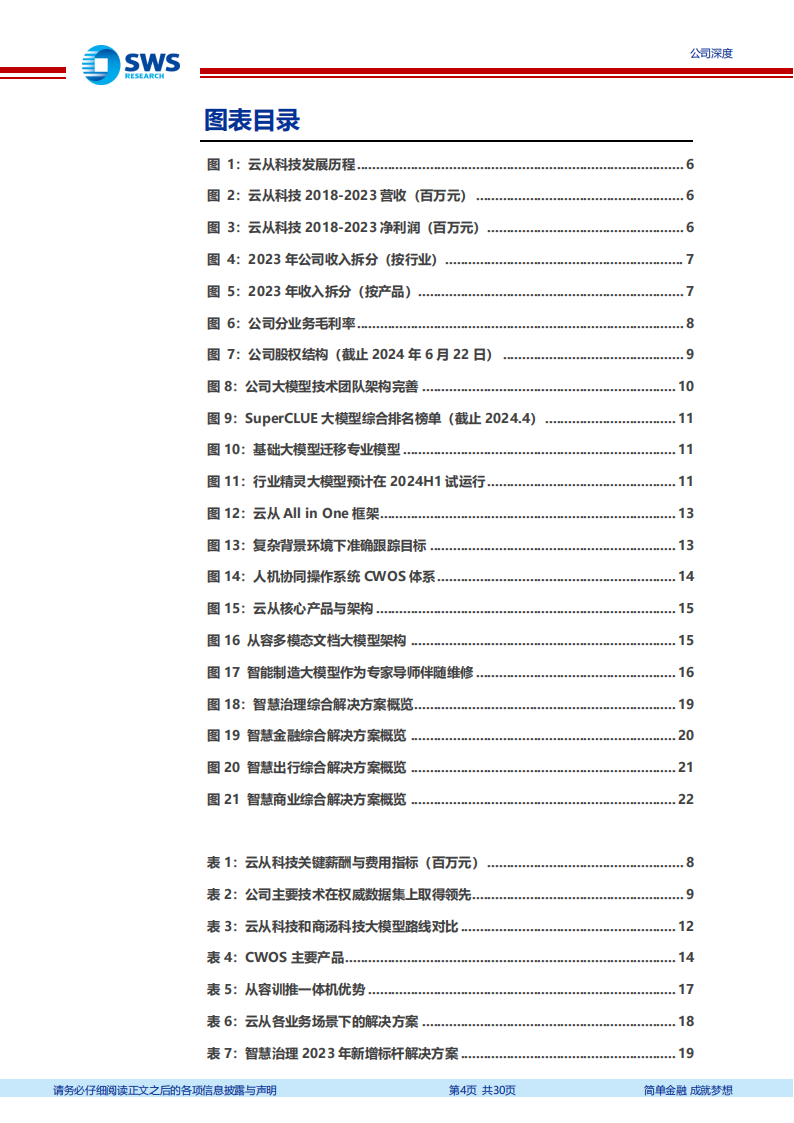 云从科技研究报告：深耕行业场景的AI先行者,云从科技,人工智能,第4张