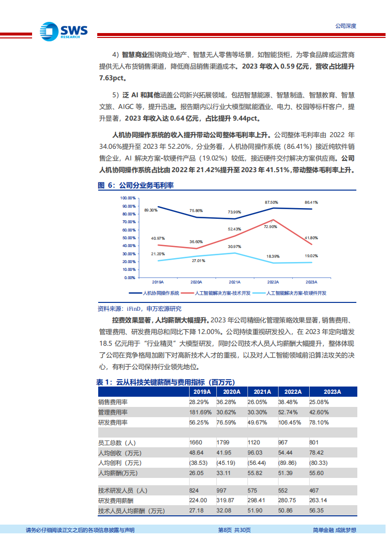 云从科技研究报告：深耕行业场景的AI先行者,云从科技,人工智能,第8张