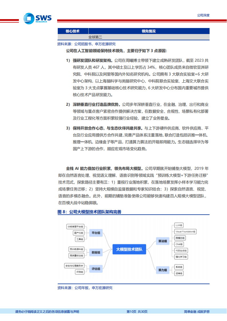 云从科技研究报告：深耕行业场景的AI先行者,云从科技,人工智能,第10张