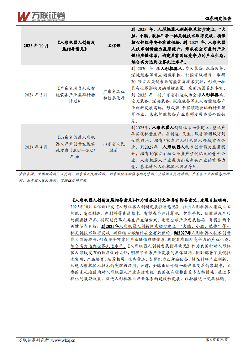 2024年中期机器人行业投资策略报告：群雄逐鹿，曙光将至,机器人,人工智能,第6张