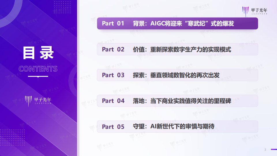 2024中国AIGC行业应用价值研究报告：千行百业All in Al，重构数字经济的生产模式,AIGC,人工智能,第3张