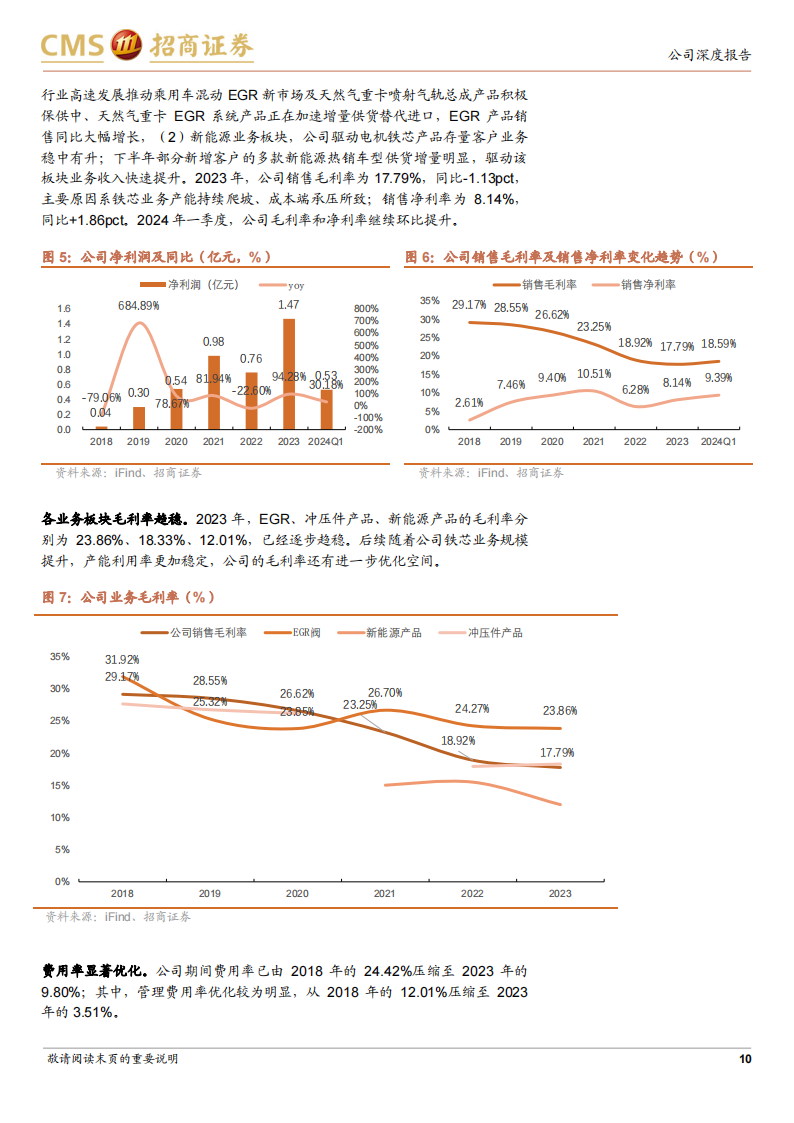 隆盛科技研究报告：纯电混动多业务协同，步入业绩释放期,隆盛科技,纯电,混动,新能源汽车,第10张