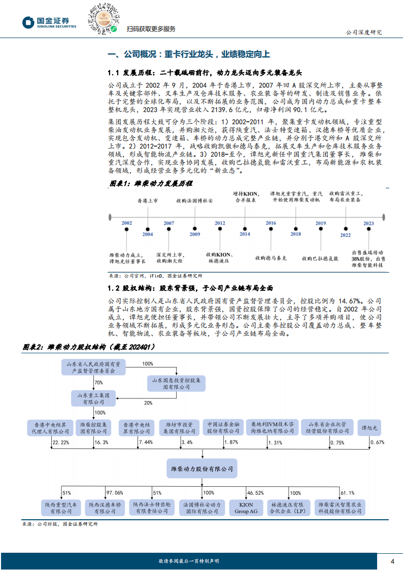 潍柴动力研究报告：重卡链业务复苏，新业态多元发展,潍柴动力,重卡,动力总成,第4张