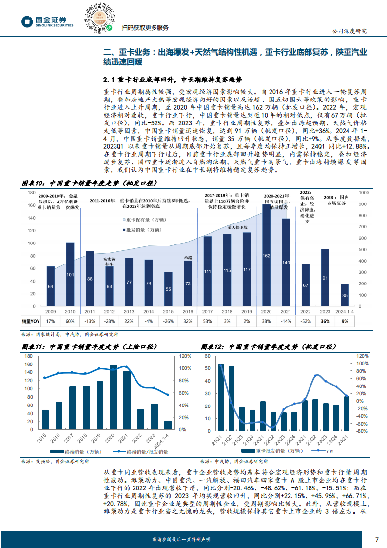 潍柴动力研究报告：重卡链业务复苏，新业态多元发展,潍柴动力,重卡,动力总成,第7张