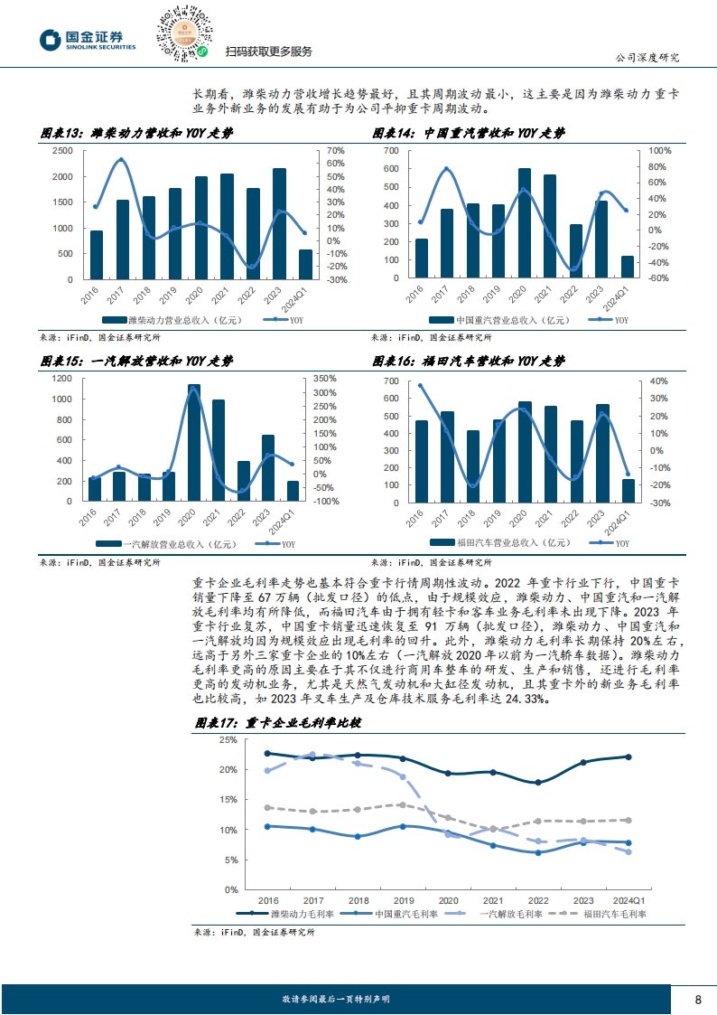 潍柴动力研究报告：重卡链业务复苏，新业态多元发展,潍柴动力,重卡,动力总成,第8张