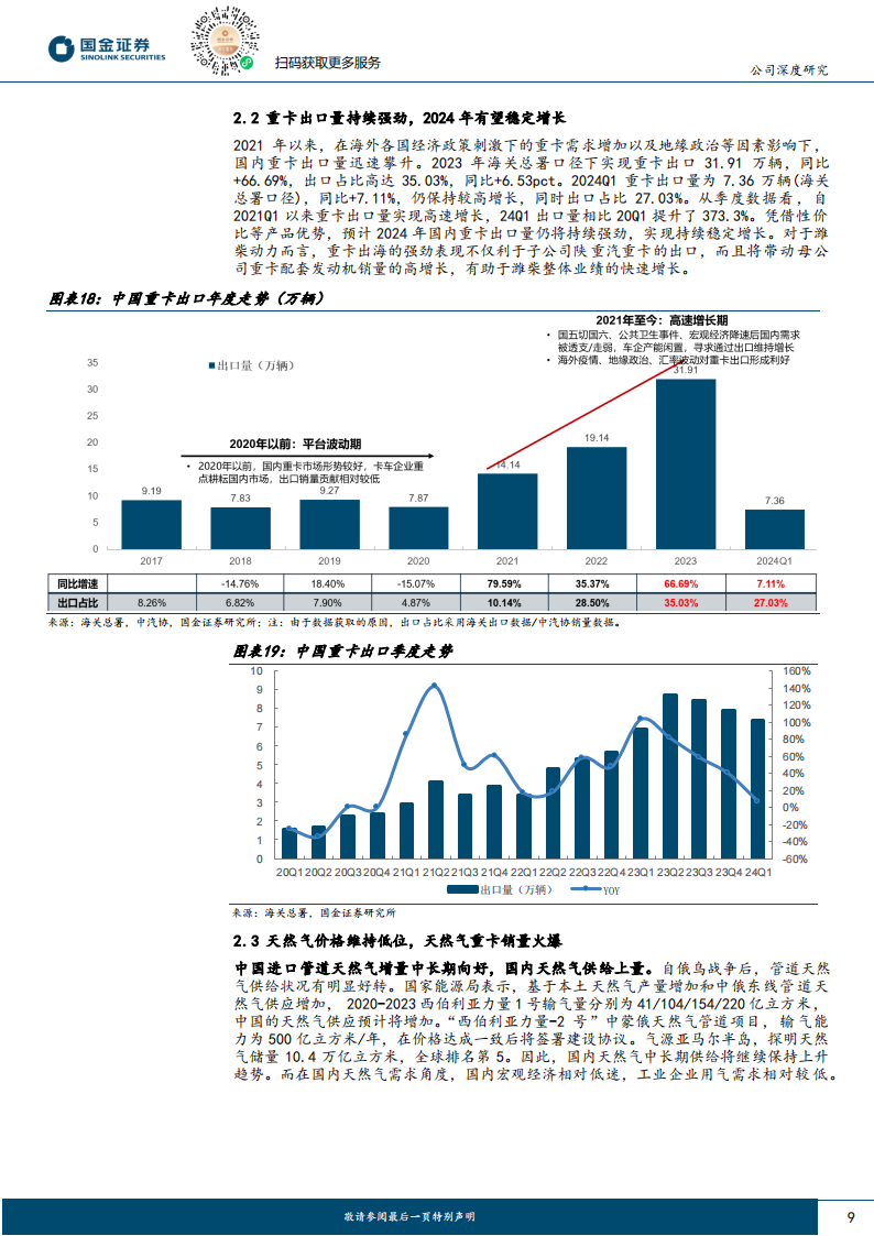 潍柴动力研究报告：重卡链业务复苏，新业态多元发展,潍柴动力,重卡,动力总成,第9张