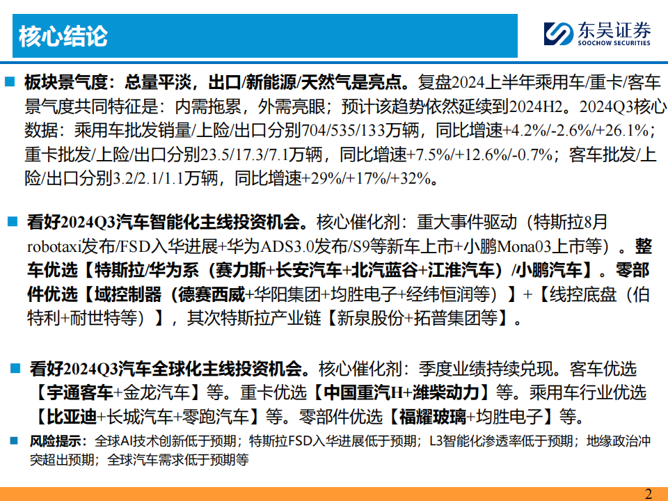 2024Q3汽车行业投资策略：优选智能化全球化,汽车,智能化,第2张