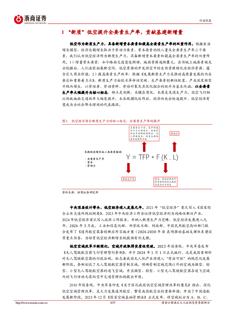 低空经济行业专题报告：低空经济基建先行，四张网构建基建软硬件一体化生态,低空经济,第5张