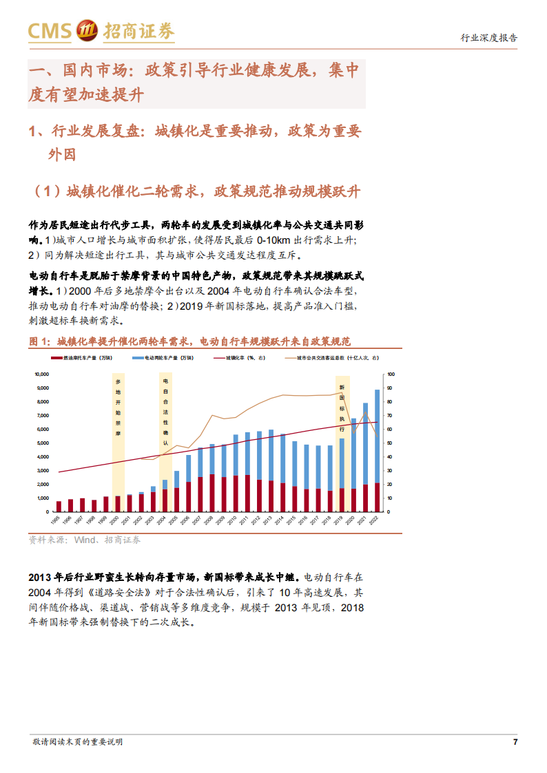 电动两轮车行业研究报告：政策引导内销格局优化，东南亚打开长期成长空间,电动两轮车,出海,第7张