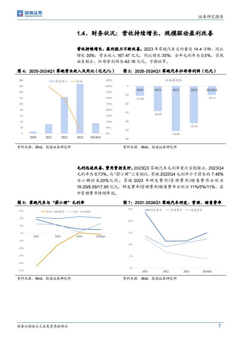 零跑汽车研究报告：自研自制优势已现，海外合资盈利可期,零跑汽车,造车新势力,新能源汽车,第7张