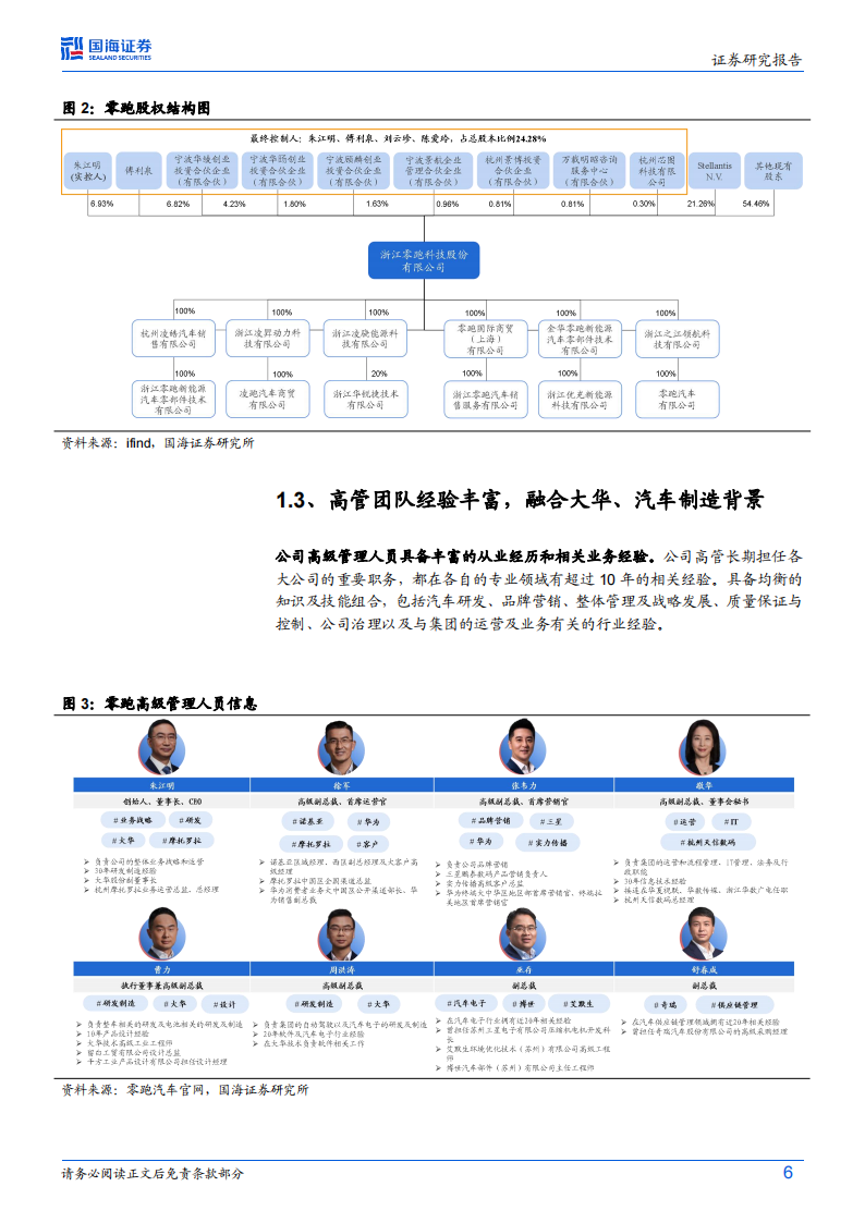 零跑汽车研究报告：自研自制优势已现，海外合资盈利可期,零跑汽车,造车新势力,新能源汽车,第6张