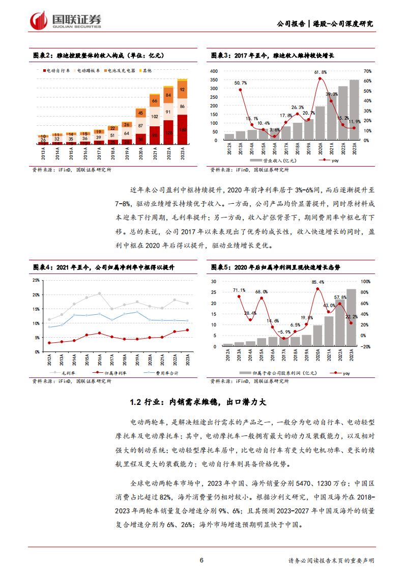 雅迪控股研究报告：国内领航，迈向国际,雅迪控股,电动两轮车,第6张