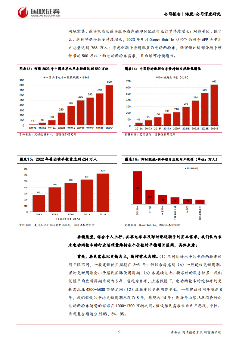 雅迪控股研究报告：国内领航，迈向国际,雅迪控股,电动两轮车,第9张