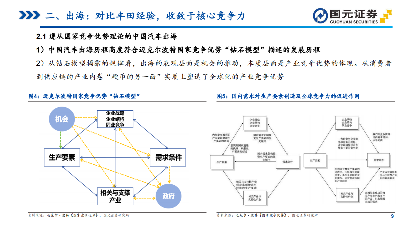 2024下半年汽车行业投资策略：新能源博弈胜者为王，智能化与车路云开辟新方向,新能源汽车,智能化,V2X,第9张