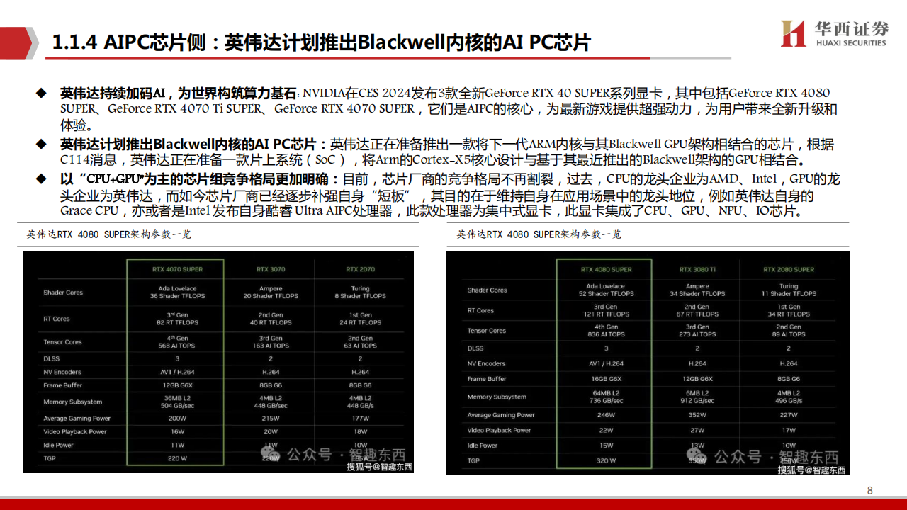 AIGC行业深度报告：端侧AI爆发元年，软硬架构全面升级,AIGC,人工智能,第8张