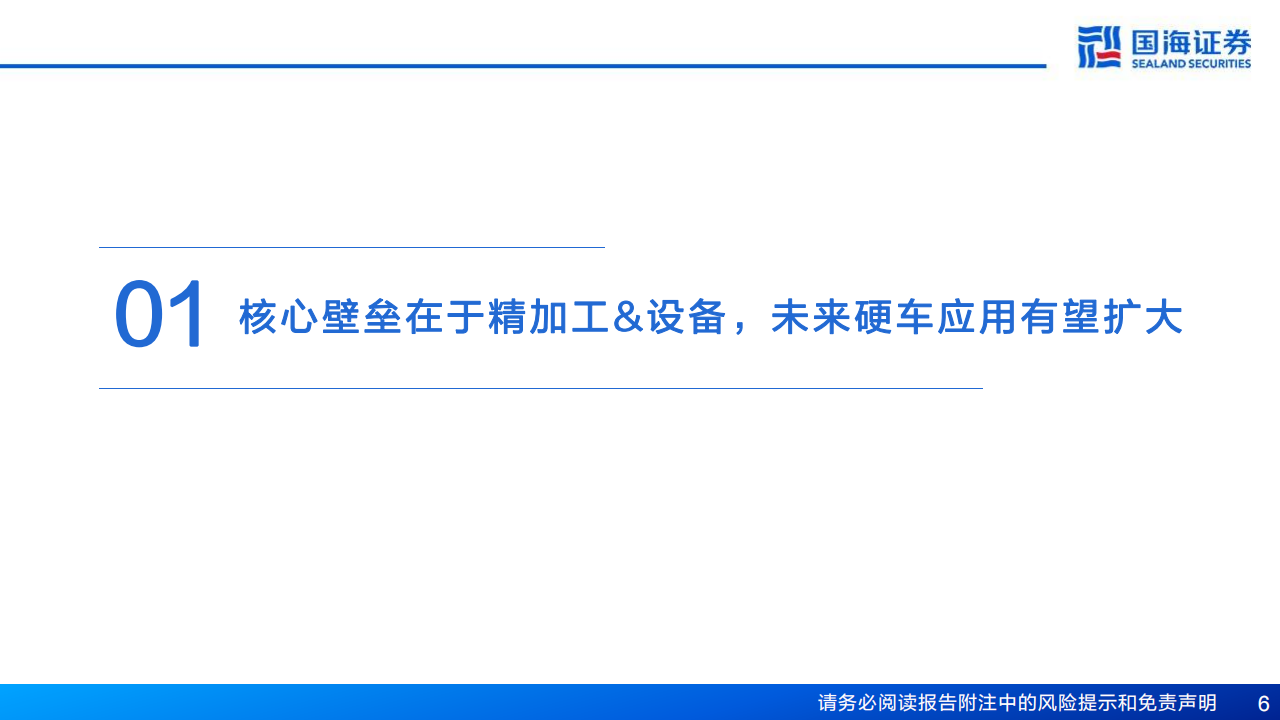 人形机器人丝杠行业深度报告：核心传动精密部件，国产化未来可期,人形机器人,丝杠,人工智能,第6张