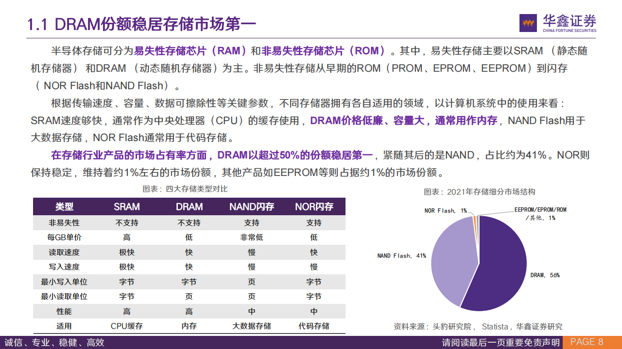 HBM行业专题报告：跨越带宽增长极限，HBM赋能AI新纪元,HBM,人工智能,第8张